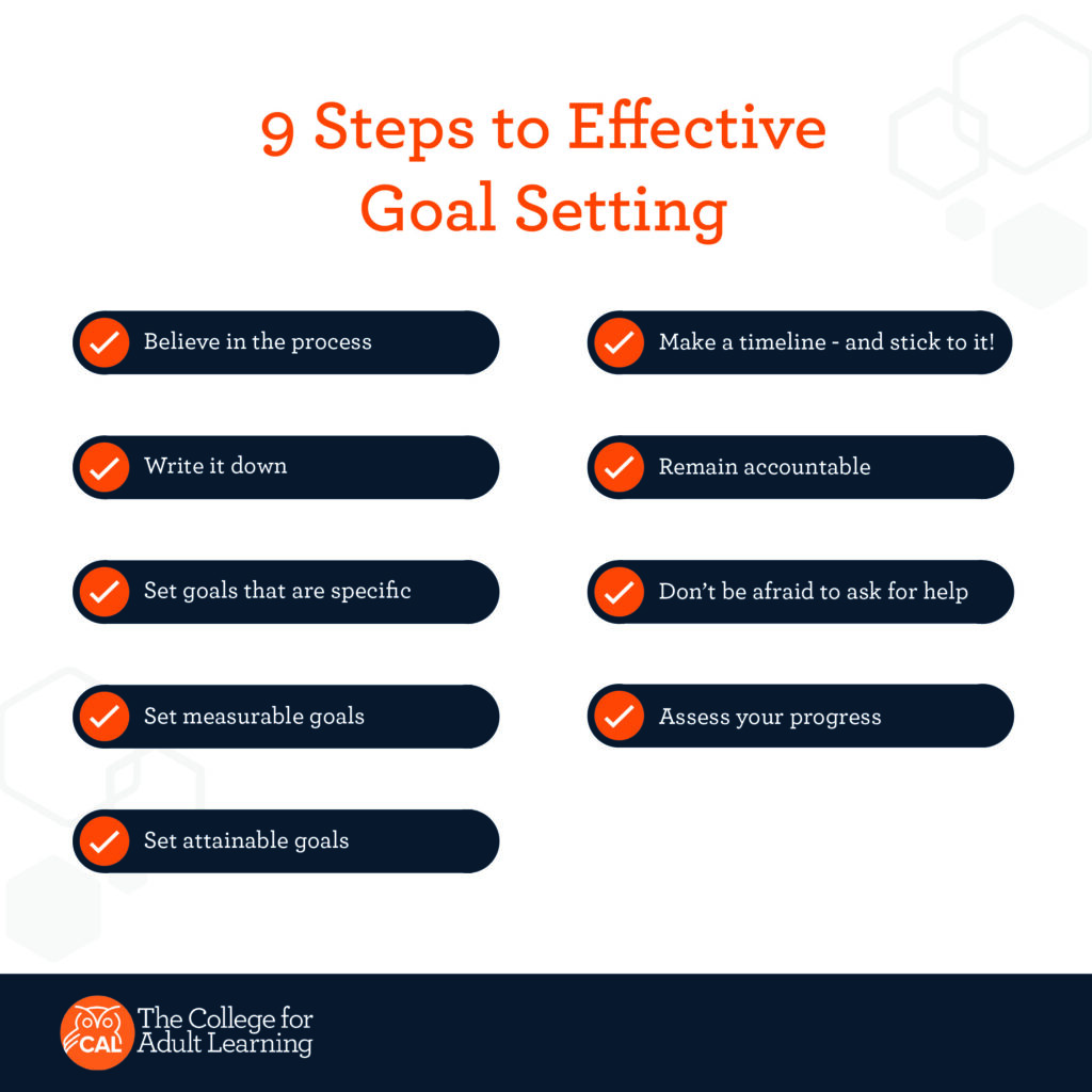 examples of goals for work