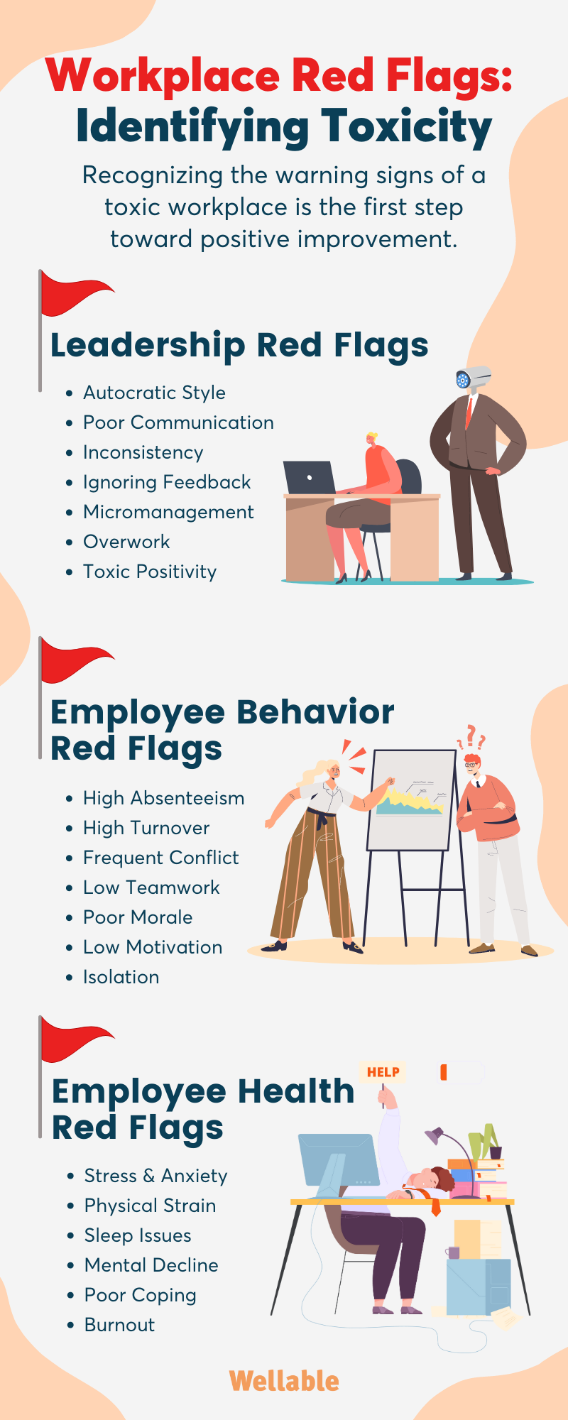 toxic work environment lawsuit
