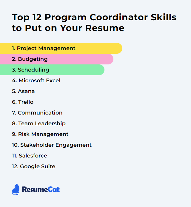 program coordinator job description