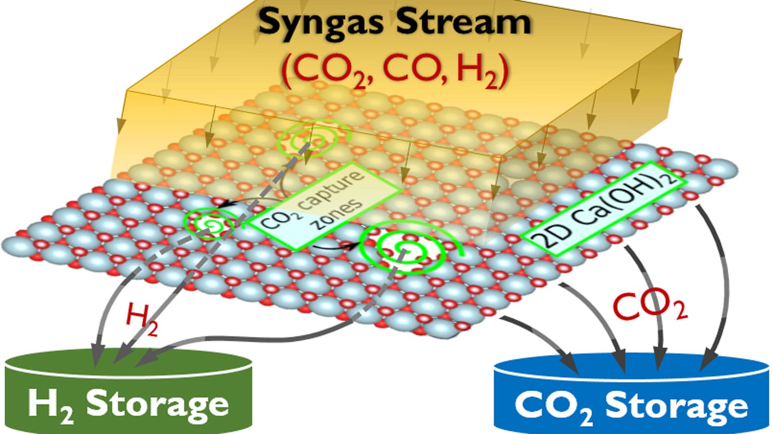 princeton carbon works