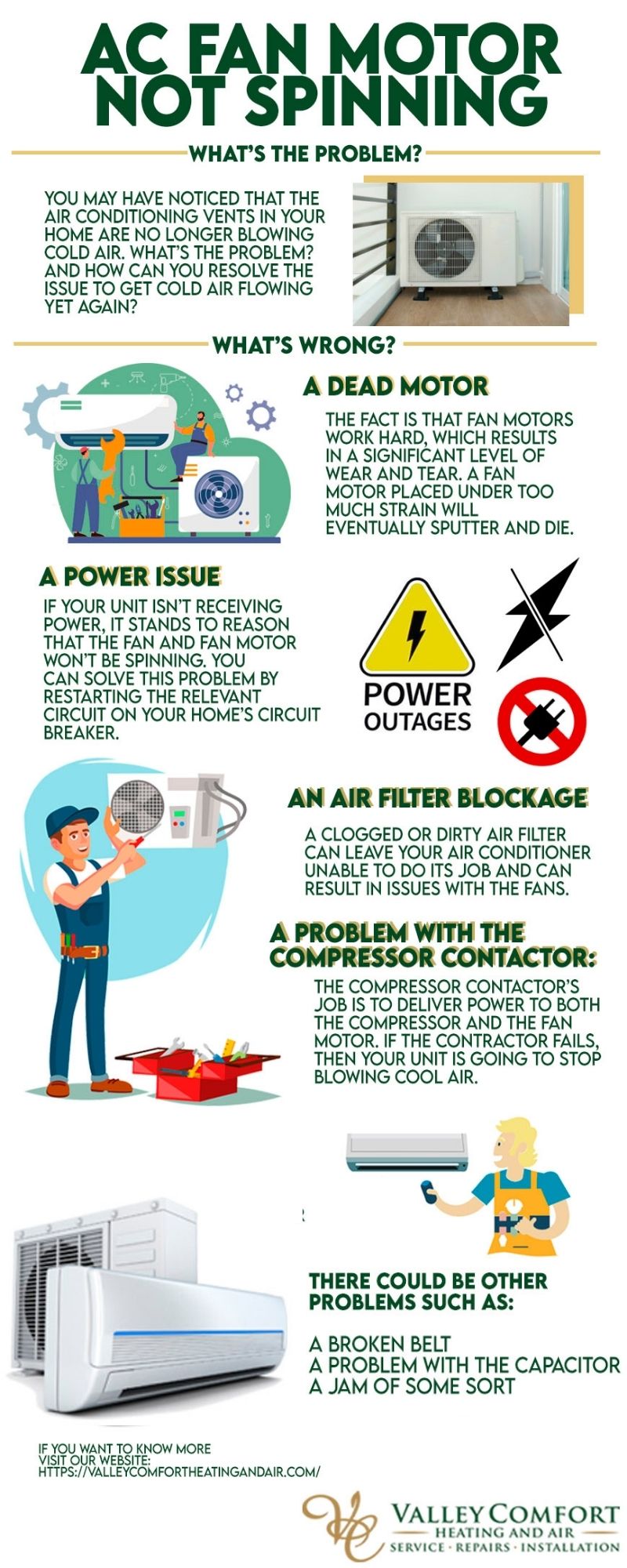 ac unit fan not working