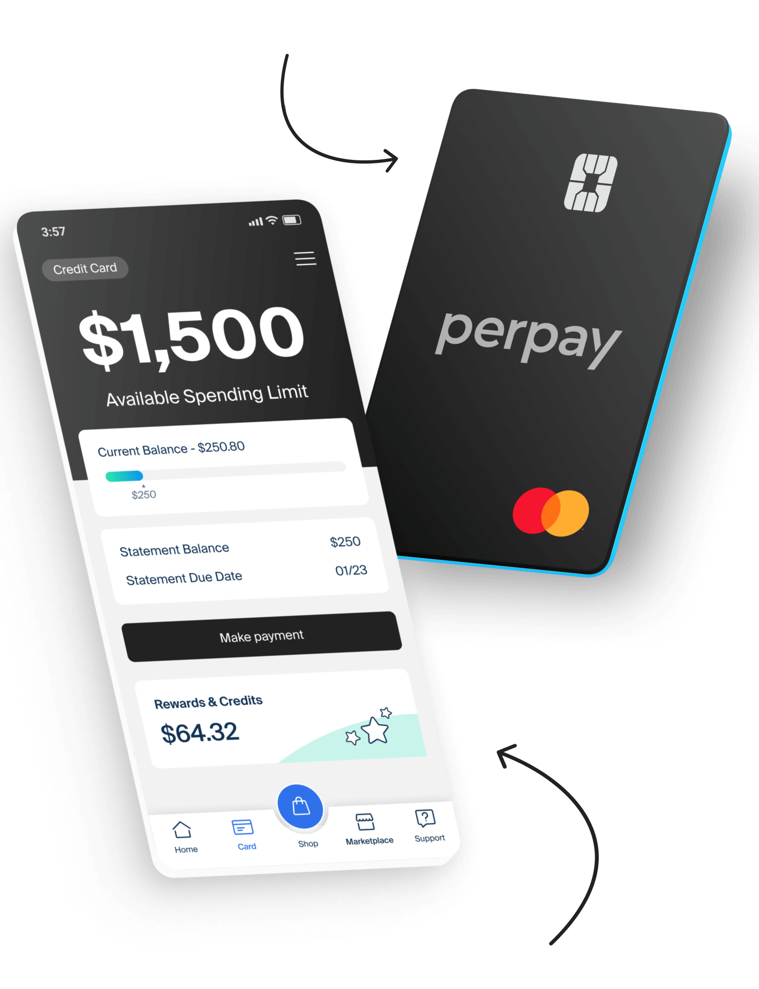 how does perpay credit card work
